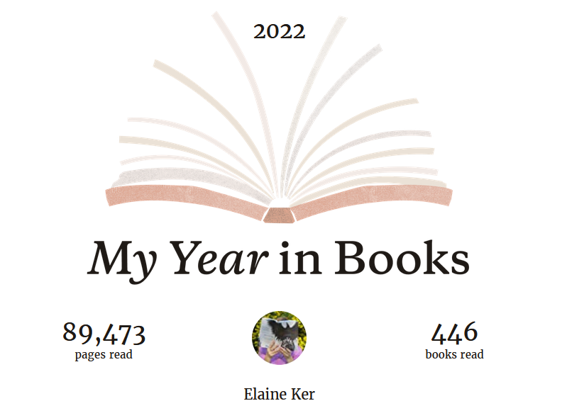 my year 2022 in Books Goodreads